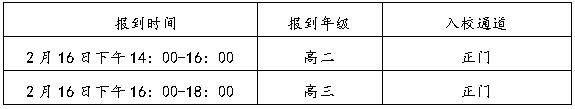 樂(lè)山立志達(dá)高級(jí)中學(xué)2022年春季學(xué)期開(kāi)學(xué)溫馨提示